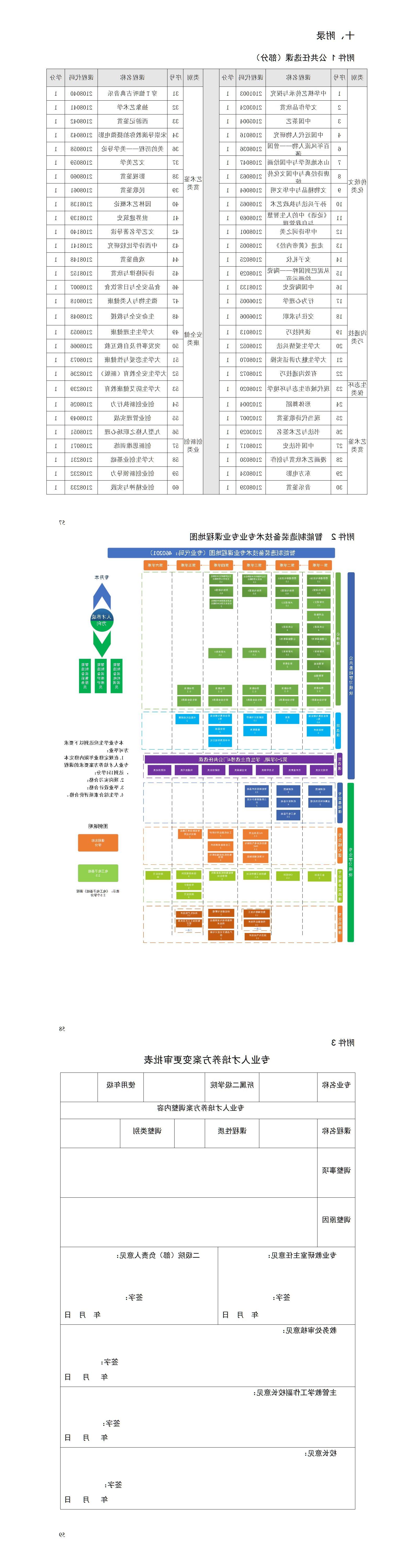 2023级智能制造装备技术专业人才培养方案_01(13).jpg