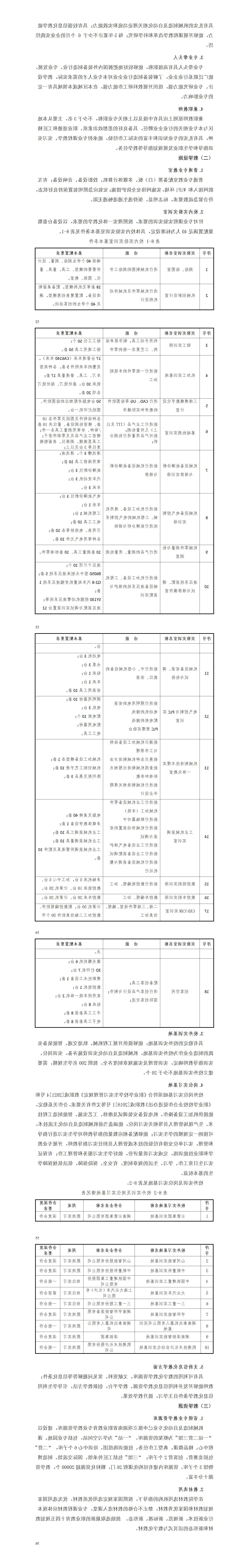 2023级机械制造及自动化专业人才培养方案_01(14).jpg