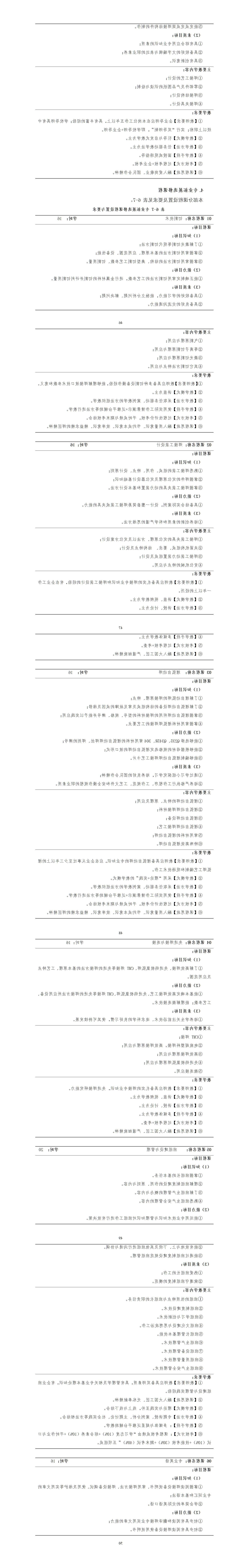 2023级智能焊接技术专业人才培养方案_01(13).jpg