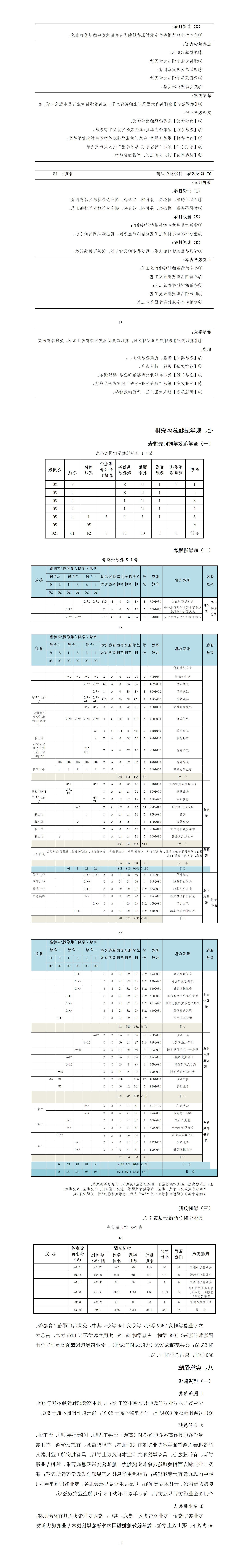 2023级智能焊接技术专业人才培养方案_01(14).jpg