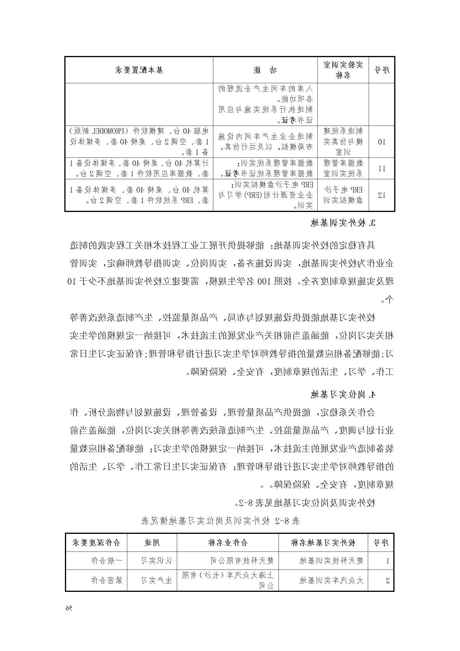 2023级工业工程技术专业人才培养方案_62.jpg