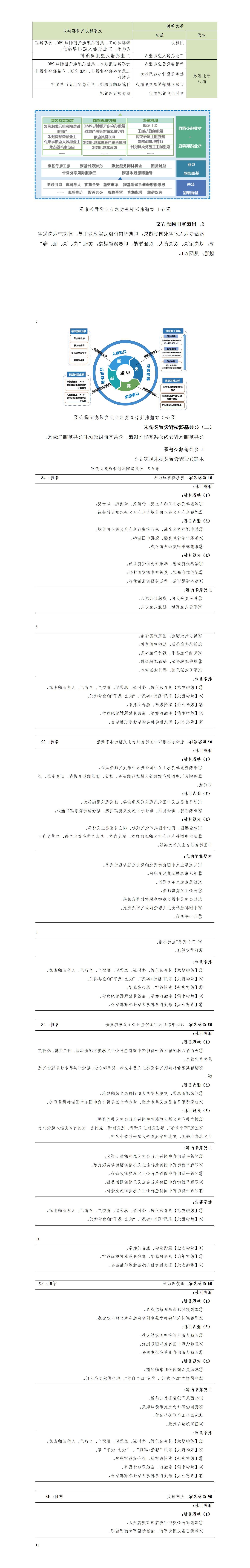 2023级智能制造装备技术专业人才培养方案_01(3).jpg