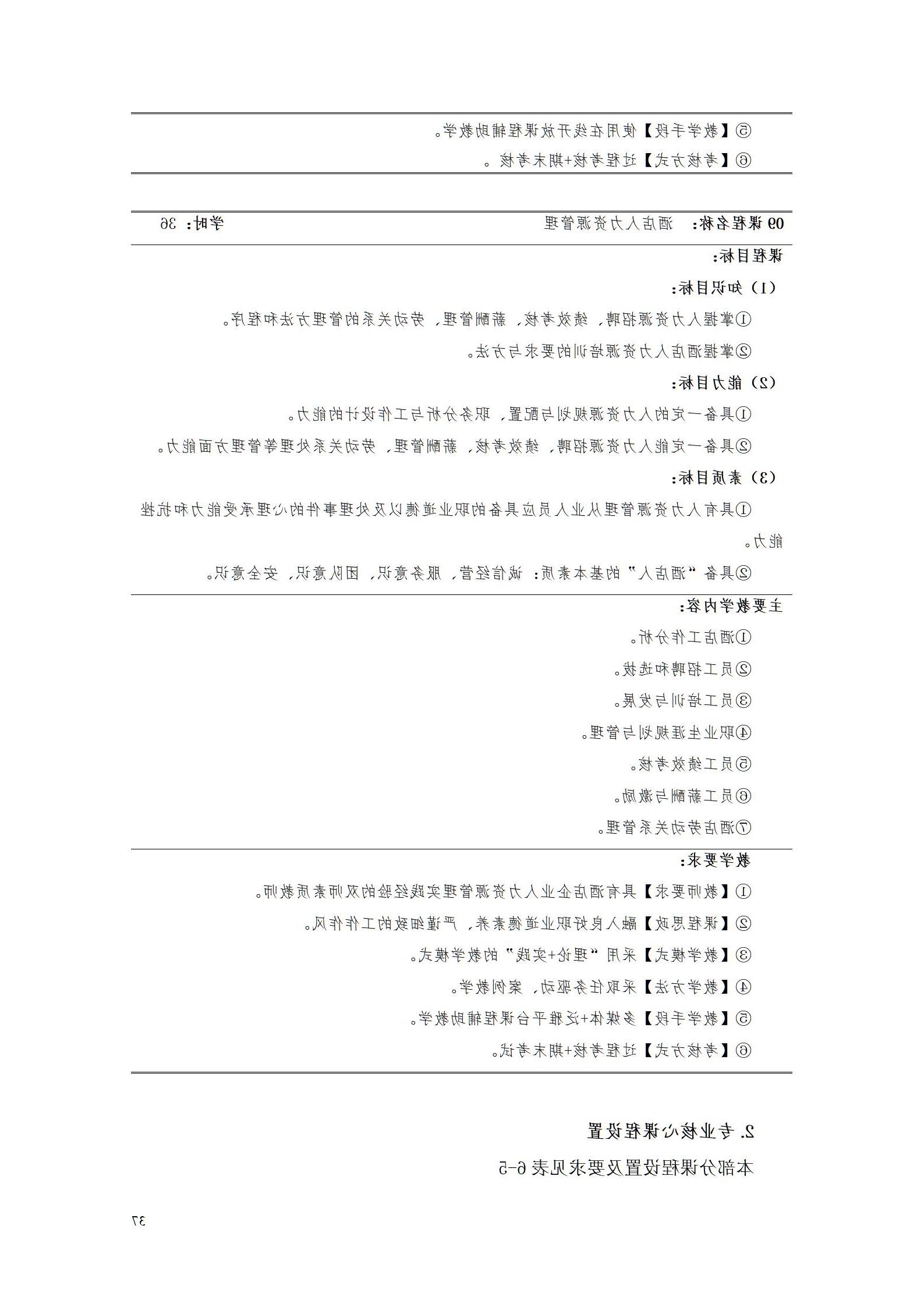 赌博平台2023级酒店管理专业人才培养方案(9.5)_37.jpg