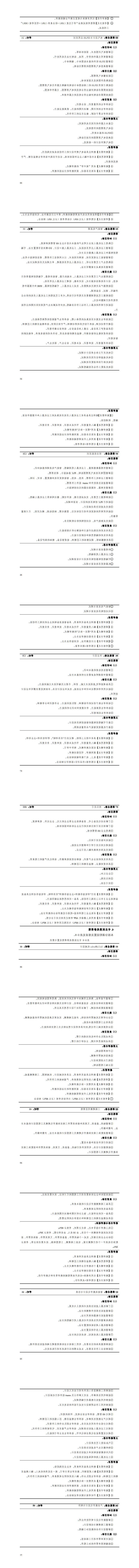 2024级智能控制技术专业人才培养方案_49-56.jpg