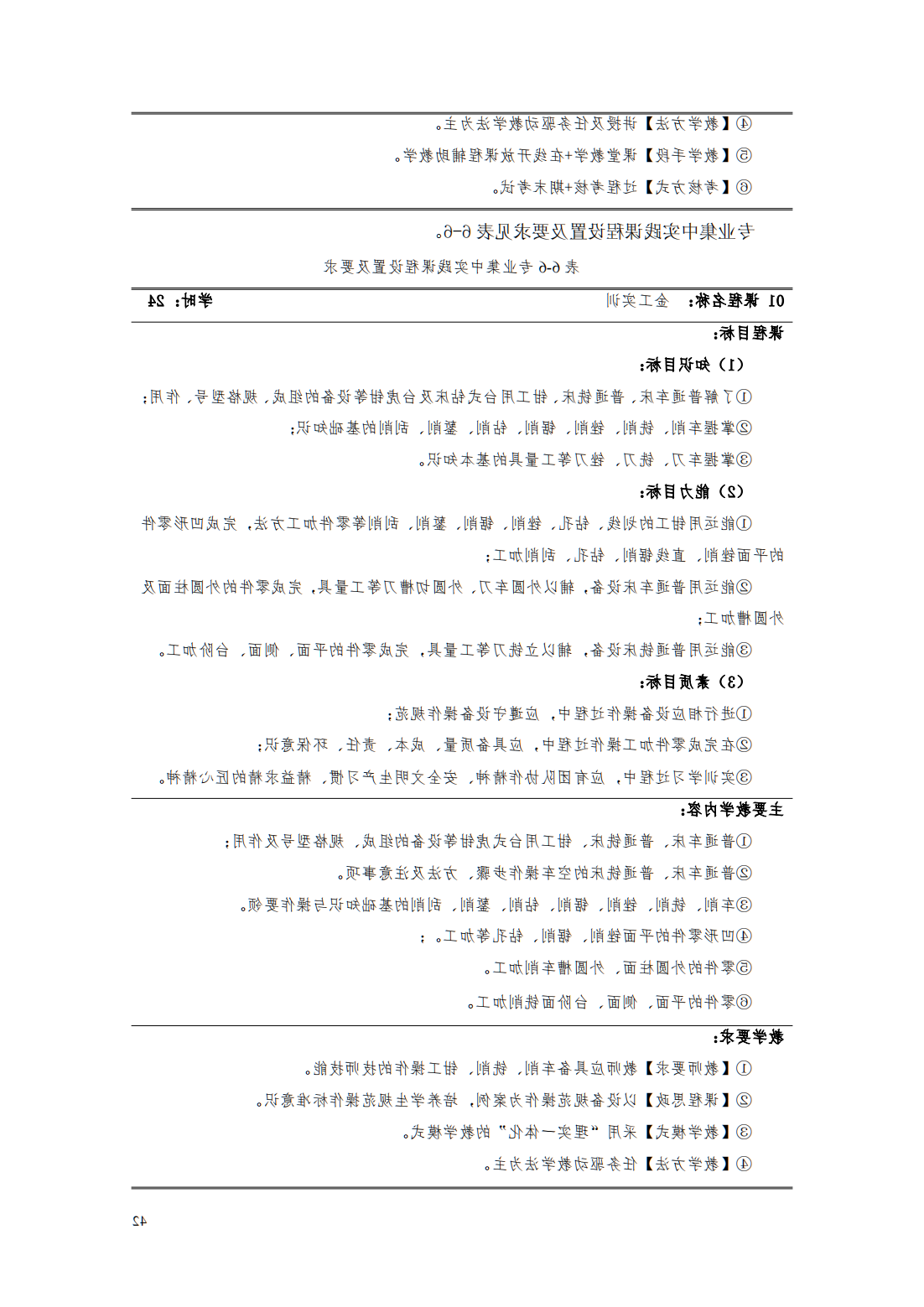 24级智能焊接技术专业人才培养方案_47.png