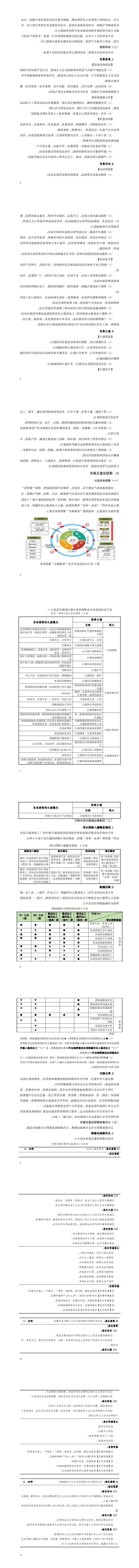 2024级电气自动化技术专业人才培养方案_9-16.jpg