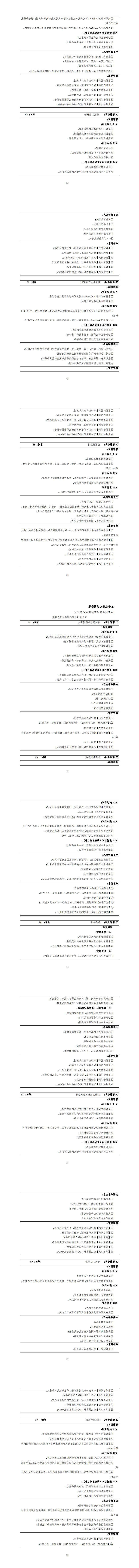 2024级建筑智能化工程技术专业人才培养方案_33-40.jpg