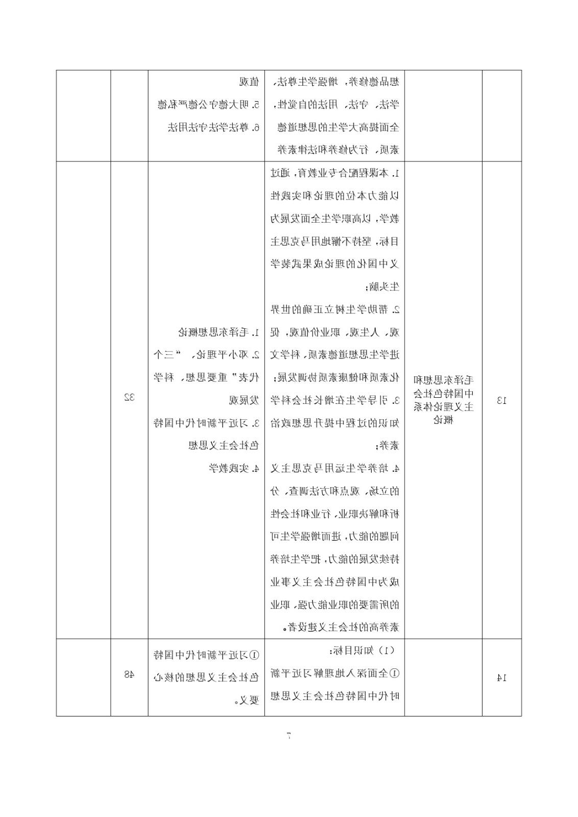 2023级（3+2）五年一贯制数控技术应用人才培养方案_page-0007.jpg